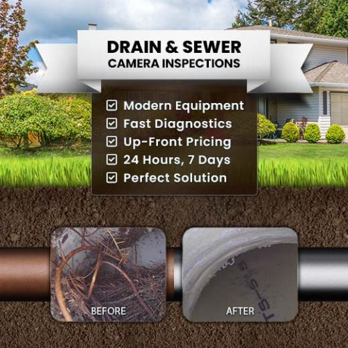 Drain Camera Inspections in Munruben